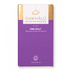 RAW HALO